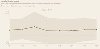 Billede fra LinkedIn-opslag Billede fra LinkedIn-opslag